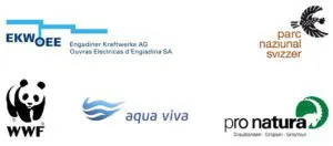 Logo EKW, WWF, Aqua Viva, Pronatura und Nationalpark